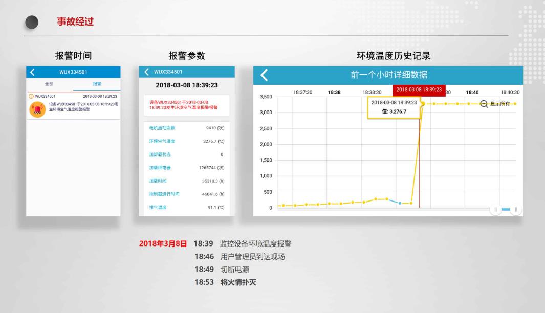 物聯網.jpg 物聯網.jpg